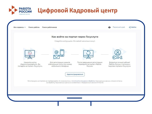 Новые правила для работодателей: вход на портал Работа России начиная с 1 августа 2024 года